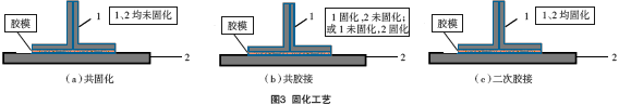 點擊打開原圖