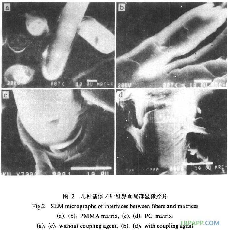 玻璃纖維增強(qiáng)熱塑性有機(jī)復(fù)合材料界面強(qiáng)度及其對材料力學(xué)性能的影響