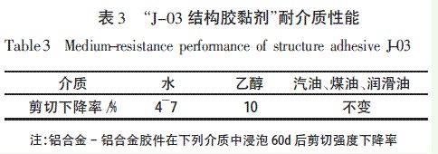 表3 J-03結構膠黏劑耐介質性能