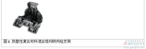 微課堂：高性能復合材料在汽車中應用（現場實錄）