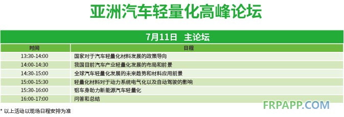 高峰論壇助力2018亞洲汽車輕量化展覽會 深度、權威、專業