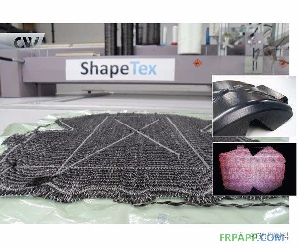 汽車復合材料預成型走向工業化：訂制纖維鋪放（TFP）的演變